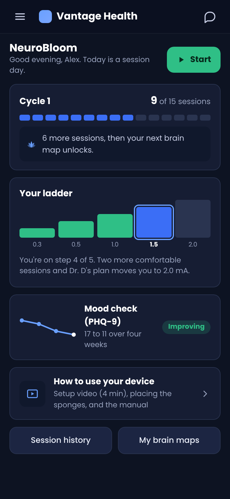 The NeuroBloom progress screen showing a 15 session cycle, the five step ladder and a wellbeing trend